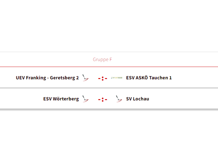 vorletzte Runde in der Bundesliga 2